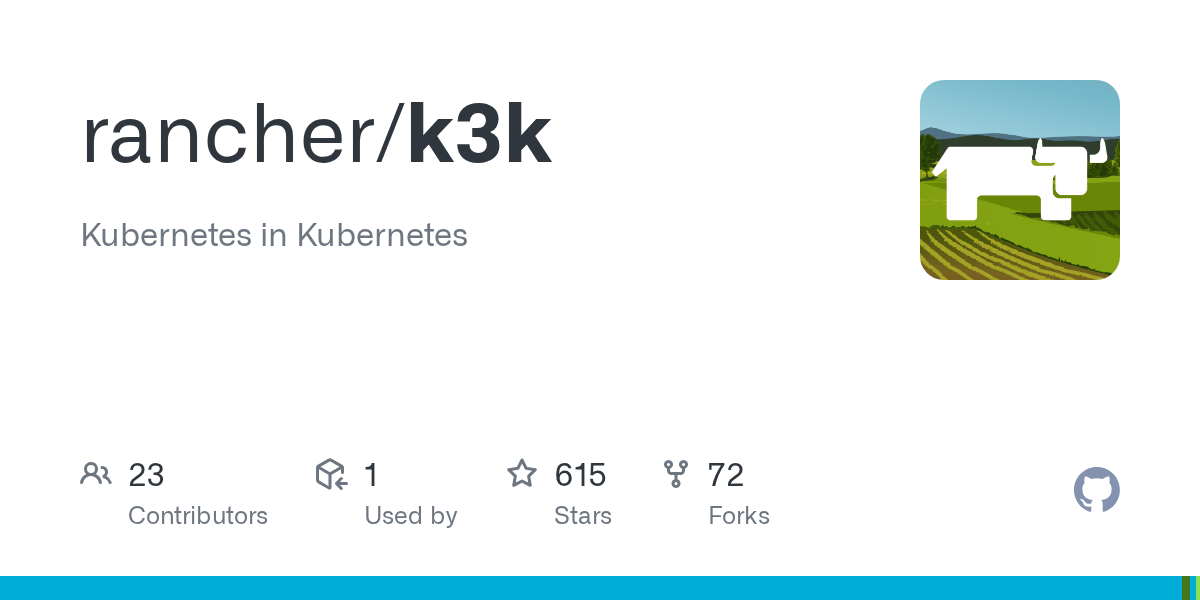 Diagram illustrating K3k nested Kubernetes architecture