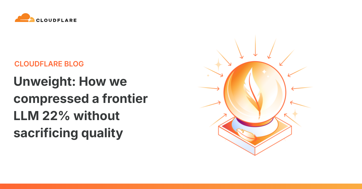 Chart showing Unweight's 22% model size reduction and more models fitting on a single H100 GPU