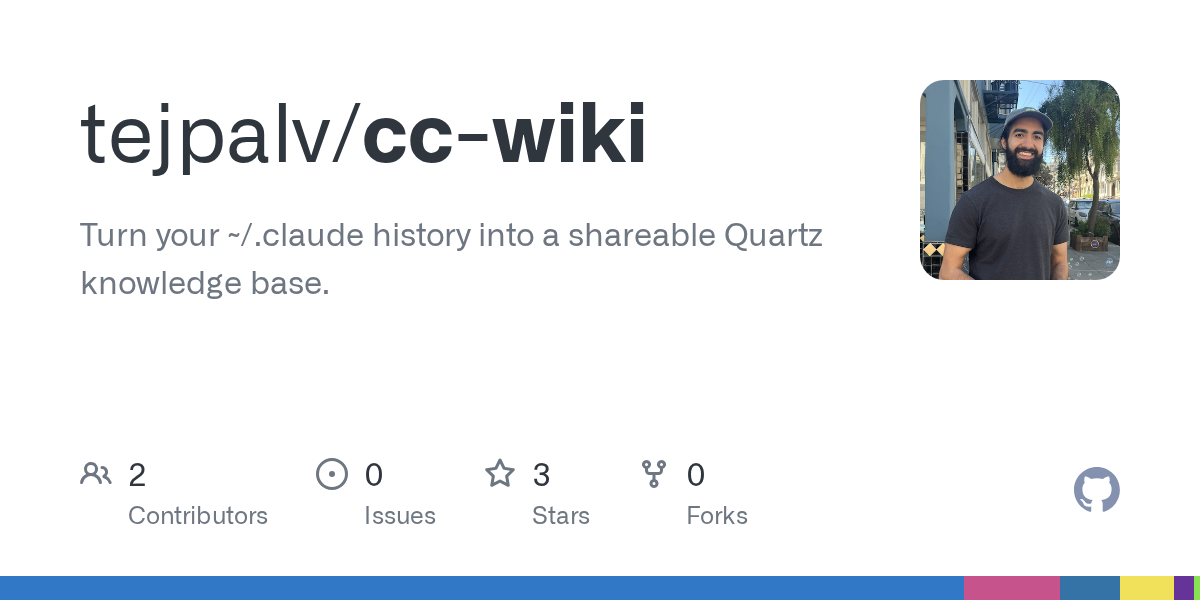 Screenshot of the CC-Wiki command-line interface showing installation and usage.