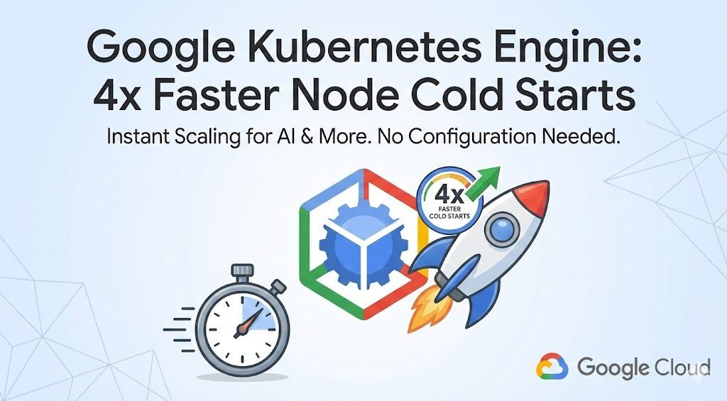 Diagram illustrating faster GKE node startup times