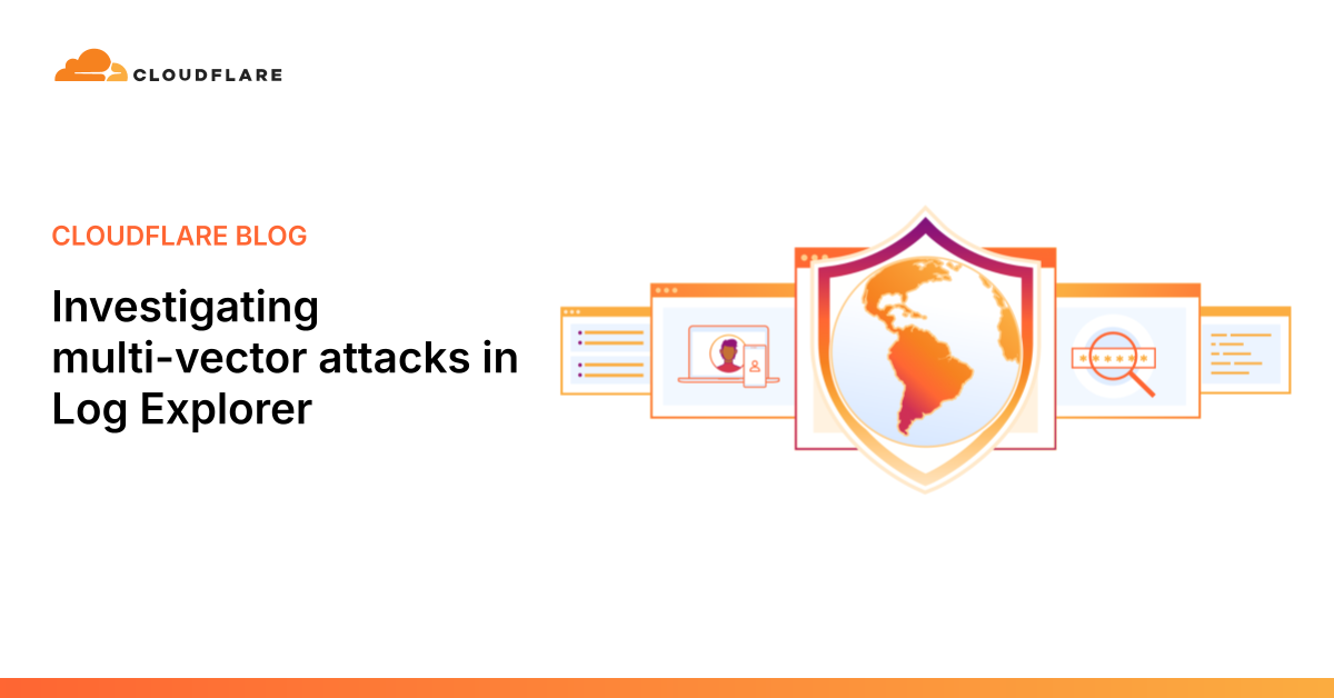 Cloudflare Log Explorer dashboard showing correlated multi-vector attack logs