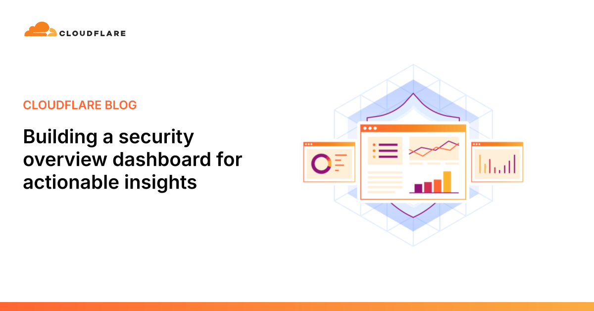 Cloudflare Security Overview dashboard displaying prioritized action items and detection tool status