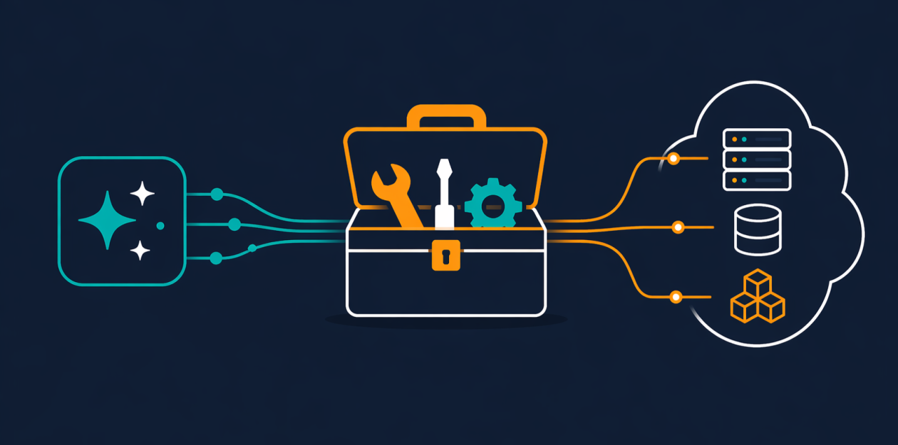 Diagram showing an AI agent interacting with the AWS MCP Server, which then connects to various AWS services.